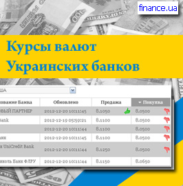 Курсы валют Украинских Банков